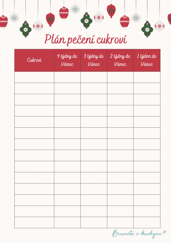 plán pečení cukroví