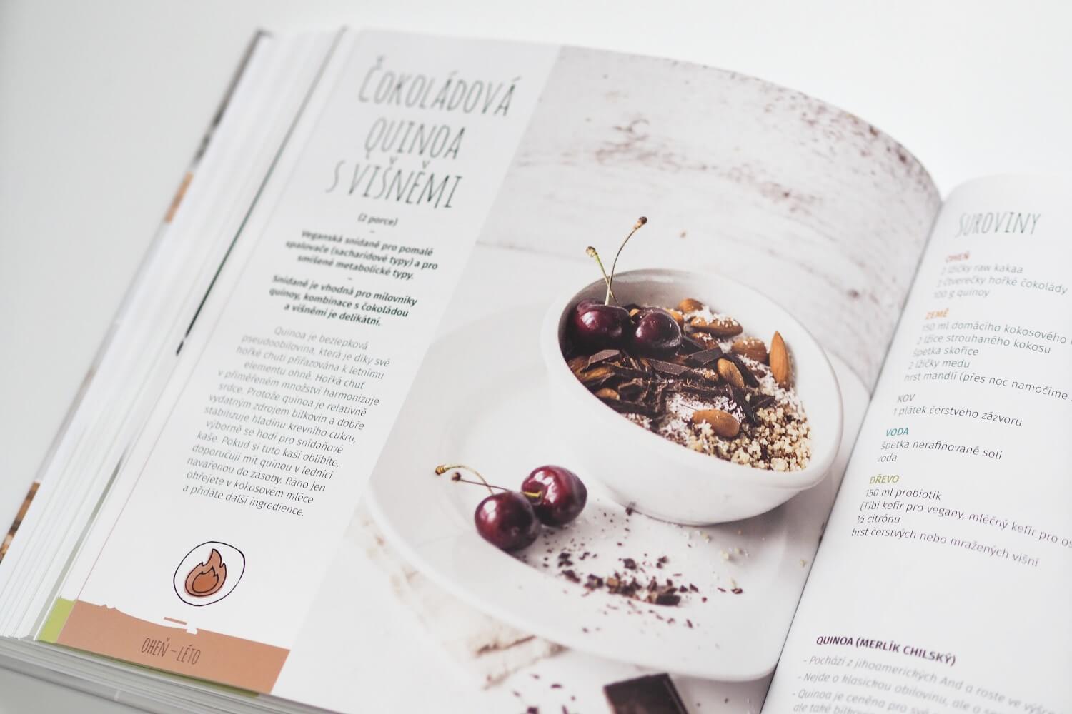 Ivana Stenzlová recepty