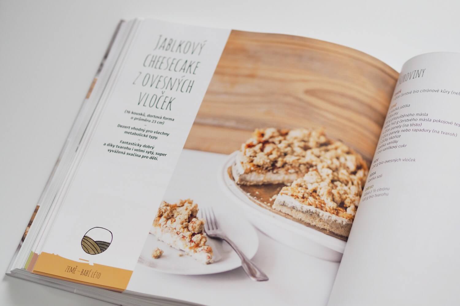 Dej tělu šanci ukázka