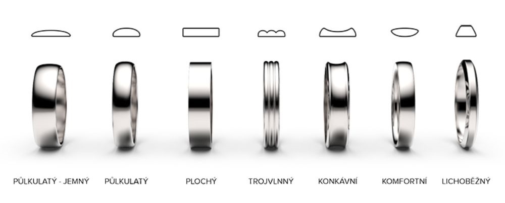 Jak vybrat snubní prsteny podle profilu